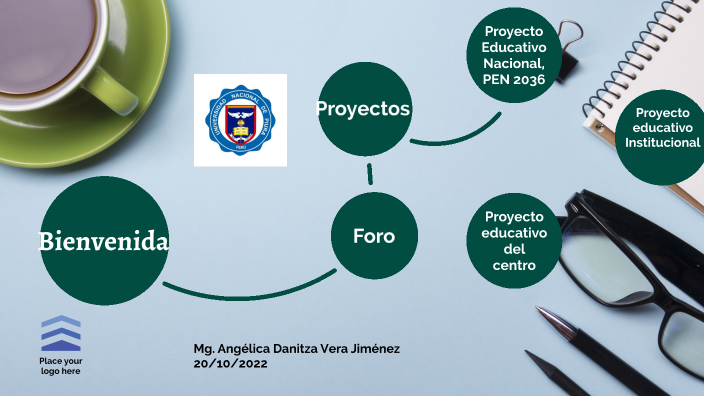 PROYECTOS- Inicial by ANGELICA DANITZA VERA JIMENEZ on Prezi