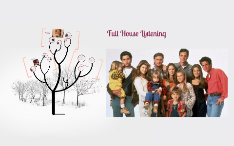 The Full House Cast by on Prezi