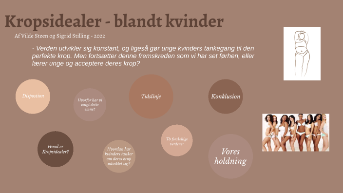 Kropsidealer Sigrid Og Vilde By Sigrid Stilling 