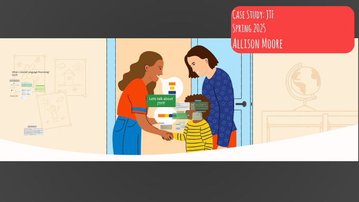 AMoore: Case Study by Allison Moore on Prezi