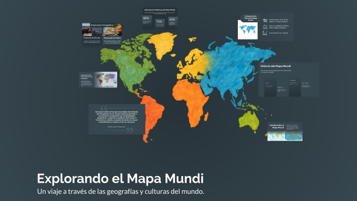 Explorando el Mapa Mundi by Sayli Arias on Prezi