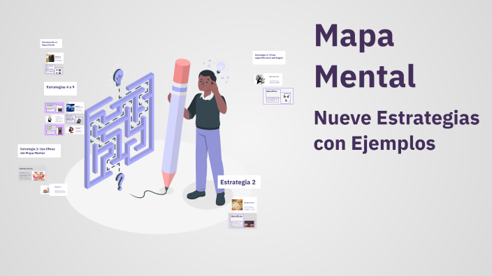Mapa Mental by Deisy Carolina Pinilla Rodriguez on Prezi