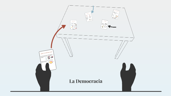 La Democracia by maijo rodriguez on Prezi