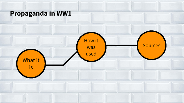 Propaganda in WW1 by Torrie Harris on Prezi