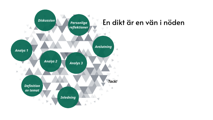 En dikt är en vän i nöden by Natalya Denysenko on Prezi