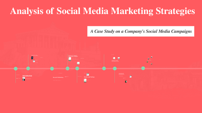 Analysis of Social Media Marketing Strategies by Anna Grygiel on Prezi
