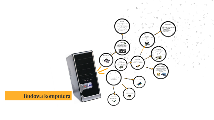 Wnętrze komputera by Nawrot on Prezi