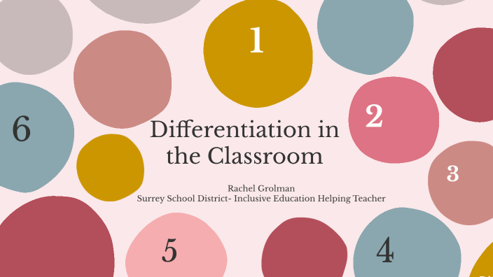 Differentiation in the Classroom by rachel grolman on Prezi