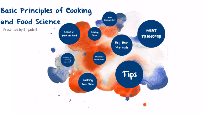 Basic principles of cooking by Sara María Reyes Borda on Prezi