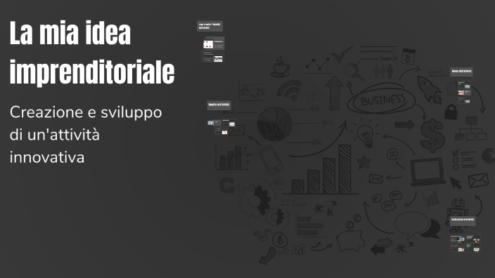 La mia idea imprenditoriale by Matteo Clincu on Prezi
