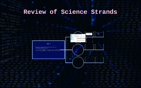 Review of Science Strands by Rachel McLeod on Prezi