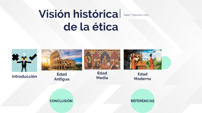 La Vision Historica De La Etica By Zamir Francisco Ortiz 6599