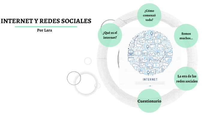 INTERNET Y REDES SOCIALES by Karla Lara Barron on Prezi