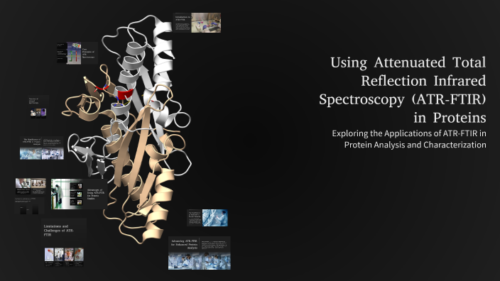 Using Attenuated Total Reflection Infrared Spectroscopy (ATR-FTIR) in ...