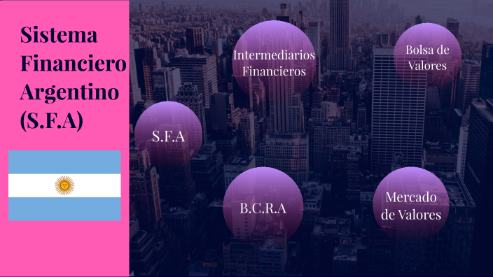 Sistema financiero Argentino by Mariia Fernanda on Prezi
