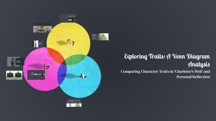 Exploring Traits: A Venn Diagram Analysis by Tationna Mitchell on Prezi