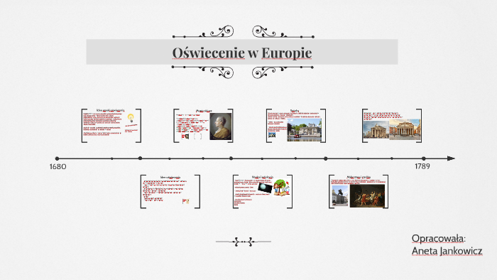 Sprawdzian Z Historii Klasa 3 Gimnazjum Oświecenie W Europie - Oświecenie w Europie by Aneta Jan on Prezi