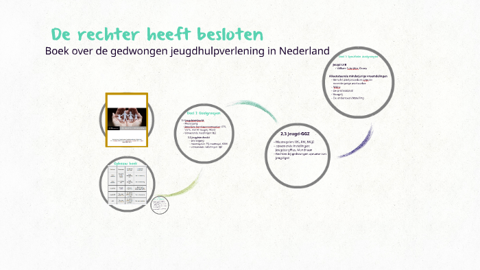 Opbouw boek by Daisy Peters on Prezi