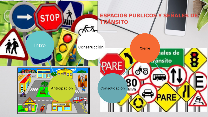 LOS ESPACIOS PUBLICOS Y SEÑALES DE TRÁNSITO by michael medina on ...