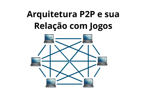 PDF) Modelos de Suporte Distribuído para Jogos Online Maciçamente  Multijogador