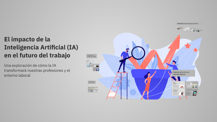 El impacto de la Inteligencia Artificial (IA) en el futuro del trabajo ...