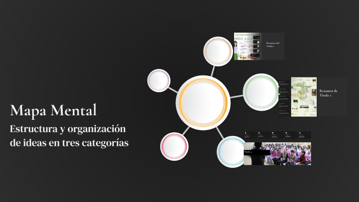 Mapa Mental by andres donjuan on Prezi
