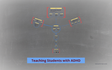 Teaching Students with ADHD by on Prezi