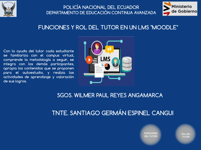 Funciones Y Rol Del Tutor En Un Lms Moodle By Wilmer Reyes 7057