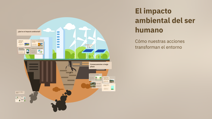 El impacto ambiental del ser humano by Loreanny Castro on Prezi