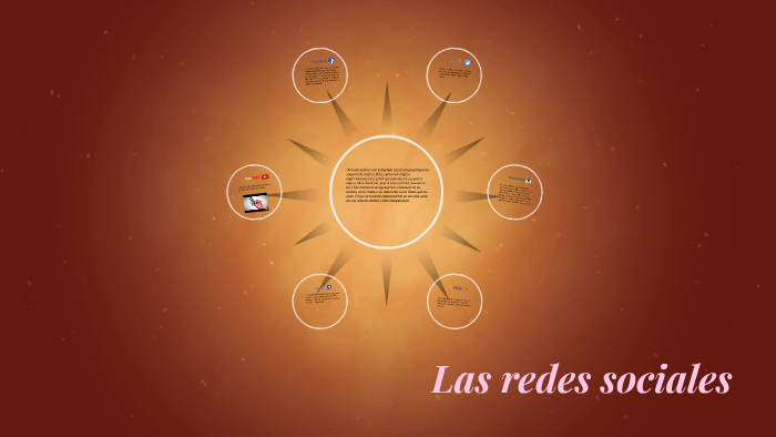 Las redes sociales by jhoanna Gonzalez on Prezi