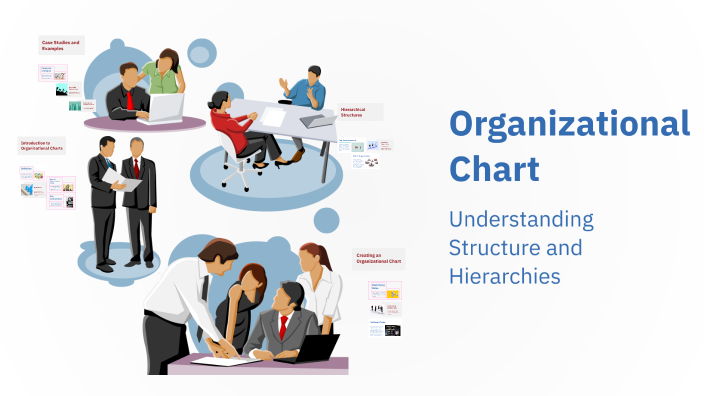 Organizational Chart by Abdallah El Jechi on Prezi