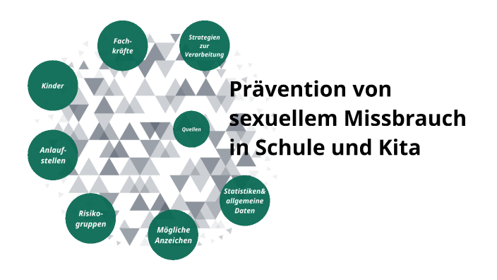 Prävention Von Sexuellem Missbrauch In Schule Und Kita By Celina Gehring