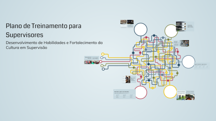 Plano de Treinamento para Supervisores by Ultra Academia on Prezi