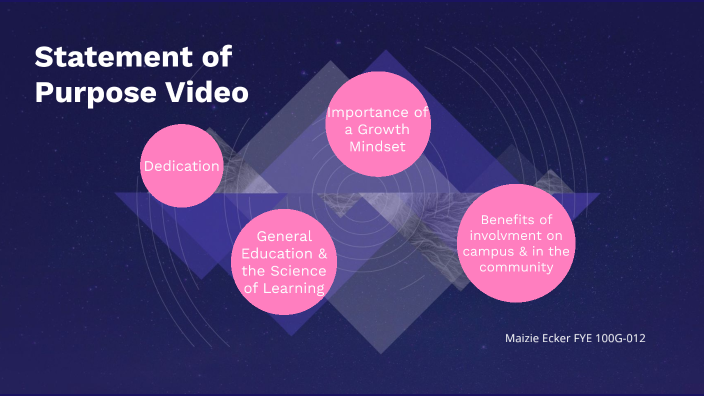 Statement of Purpose Video by maizie ecker on Prezi