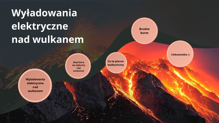 Wyładowania elektryczne nad wulkanem by Emilia Hutny on Prezi