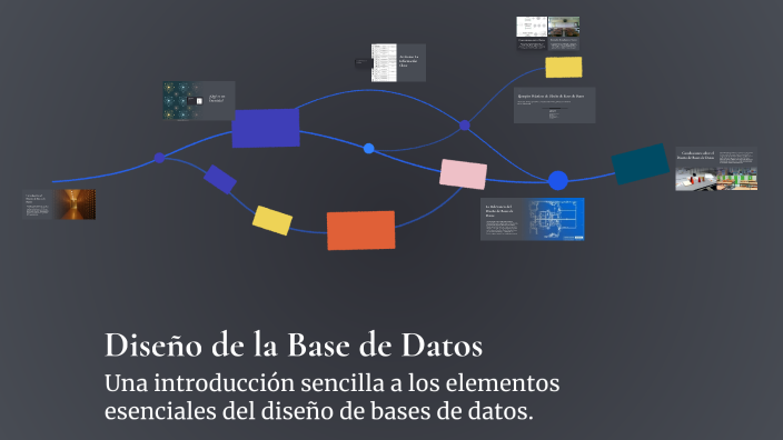Diseño de la Base de Datos by geovanny bautista tuno on Prezi