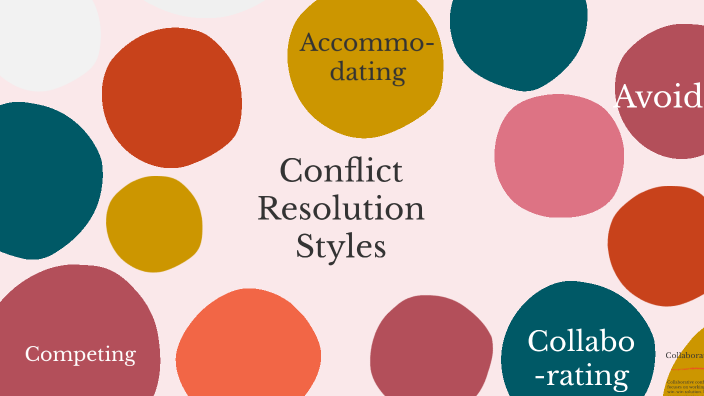 Conflict Resolution Styles by Nicole Geber on Prezi