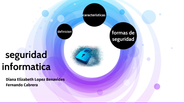 seguridad informatica by diana elizabeth lopez benavides on Prezi