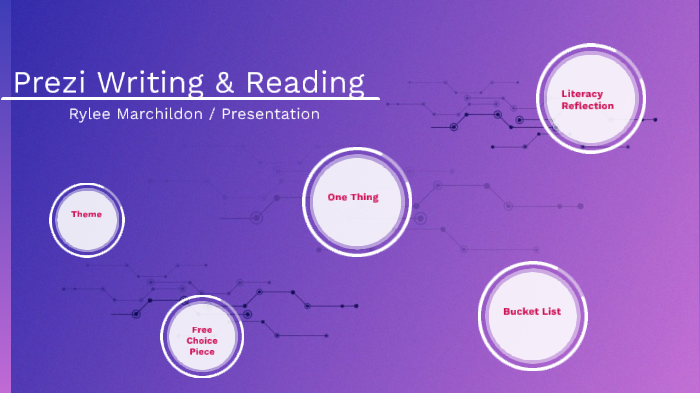Prezi - Writing & Reading by Rylee Marchildon on Prezi