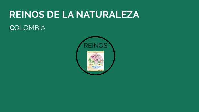 REINOS DE LA NATURALEZA by victor alfonso romero delgado on Prezi