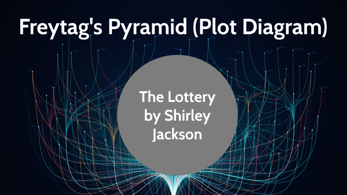 Freytag's Pyramid (Plot Diagram) by JOSEPH FRIEDMAN on Prezi