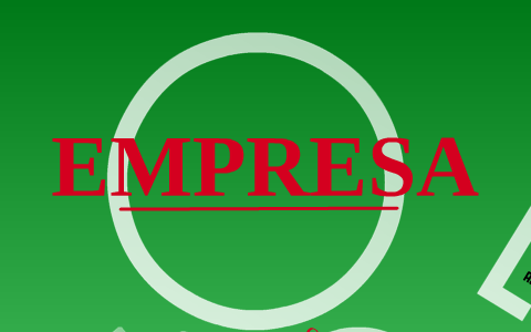 EMPRESA by juan Granda on Prezi