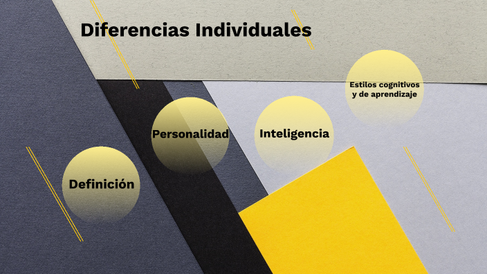 Diferencias Individuales By Yenn Mar On Prezi 1544