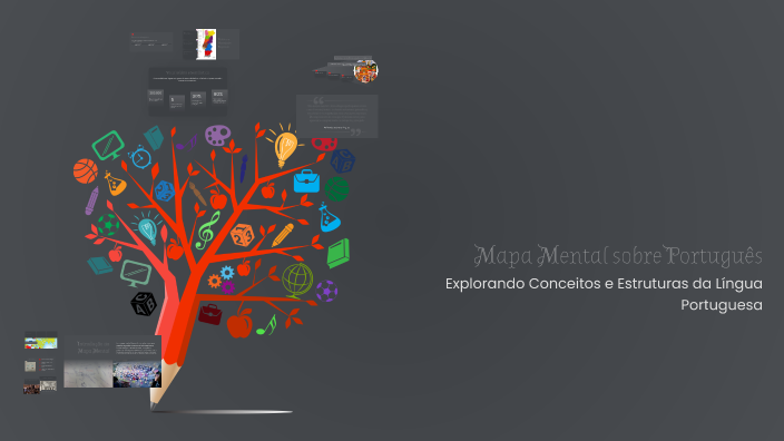 Mapa Mental sobre Português by BERNARDINHO baibich on Prezi