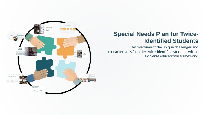 Special Needs Plan for Twice-Identified Students by Kenyetta Moorer on ...