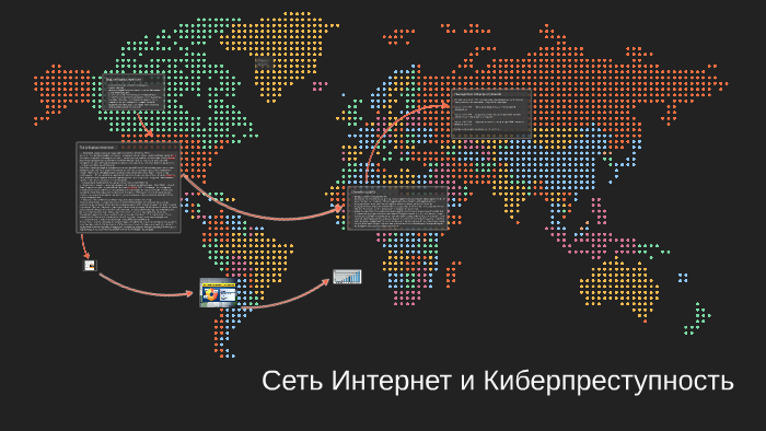 Сеть интернет и киберпреступность презентация