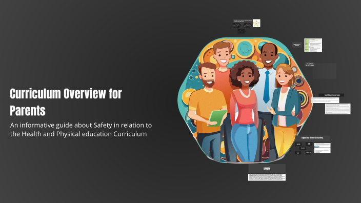 Curriculum Overview for Parents by Malak Najib on Prezi
