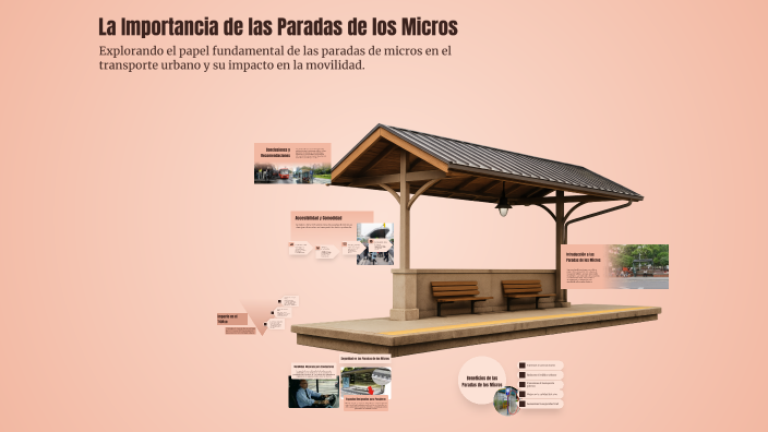 La Importancia de las Paradas de los Micros by Alejandro Velásquez on Prezi