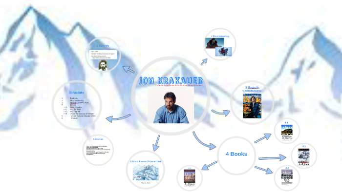 Jon Krakauer by on Prezi