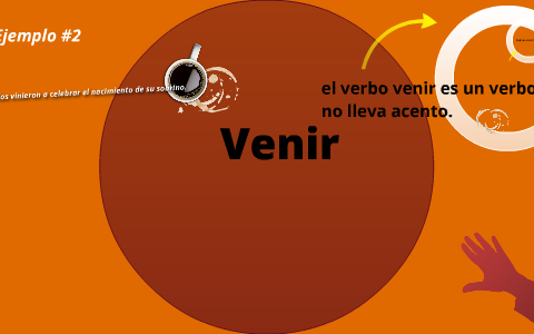 Verbo Venir By Nashalie Rivera